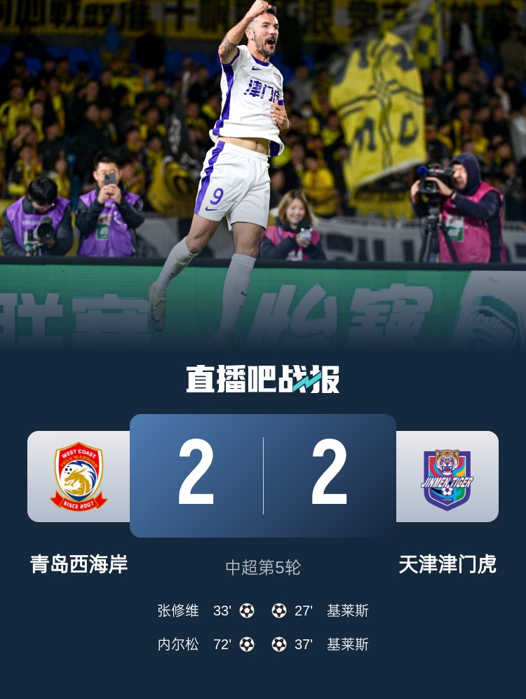 津媒：津門虎只踢了半場好球，9天3賽凸顯體能及板凳深度不足